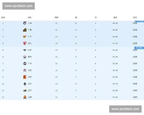 强赛积分榜风云变幻各队出线形势全面解析与晋级前景深度观察报告 - 副本 (2)