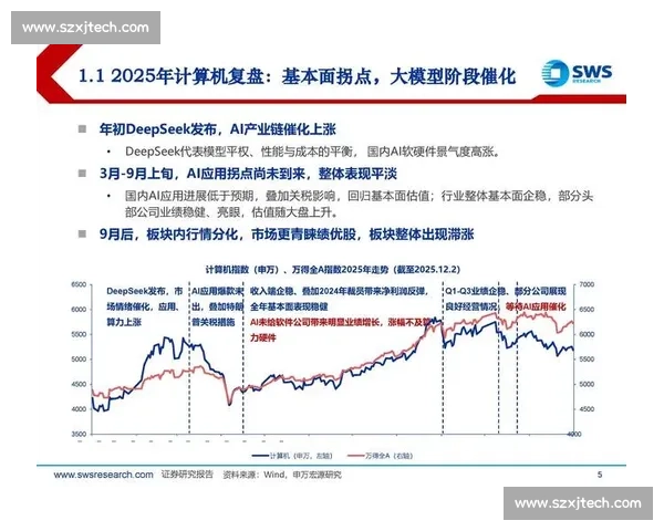 无氧阈值在耐力训练与运动表现提升中的关键作用解析机制与实践策略探讨 - 副本 - 副本