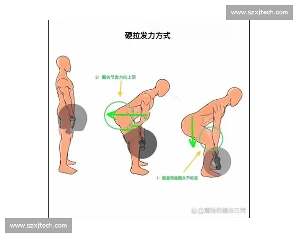 硬拉技术细节全解析从站姿发力到锁定的科学要点与安全稳定提升表现 - 副本 - 副本
